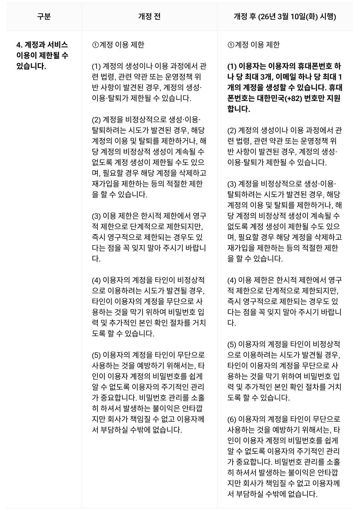 표