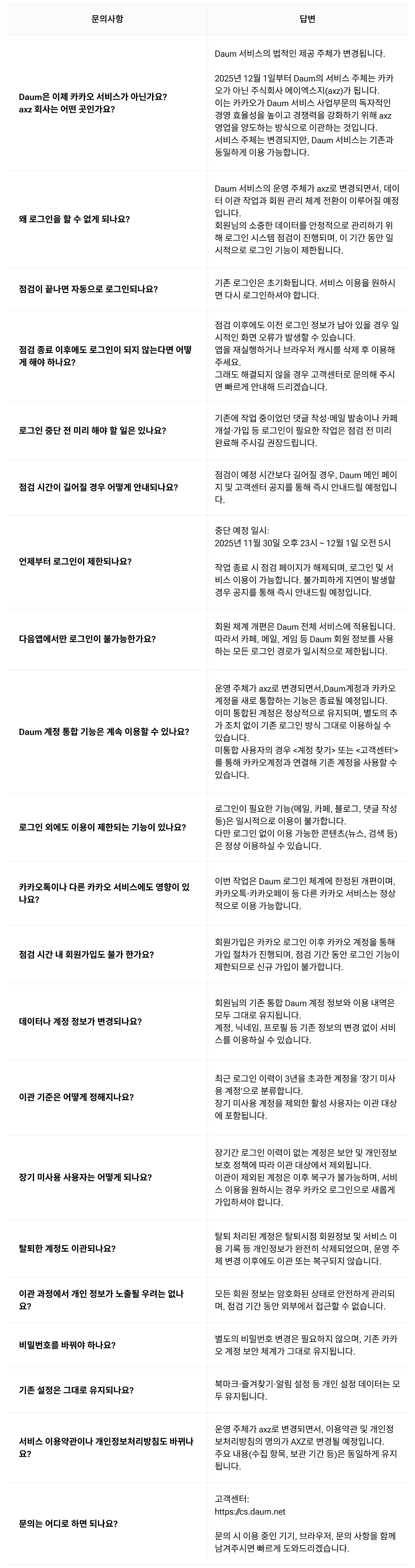 FAQ 이미지