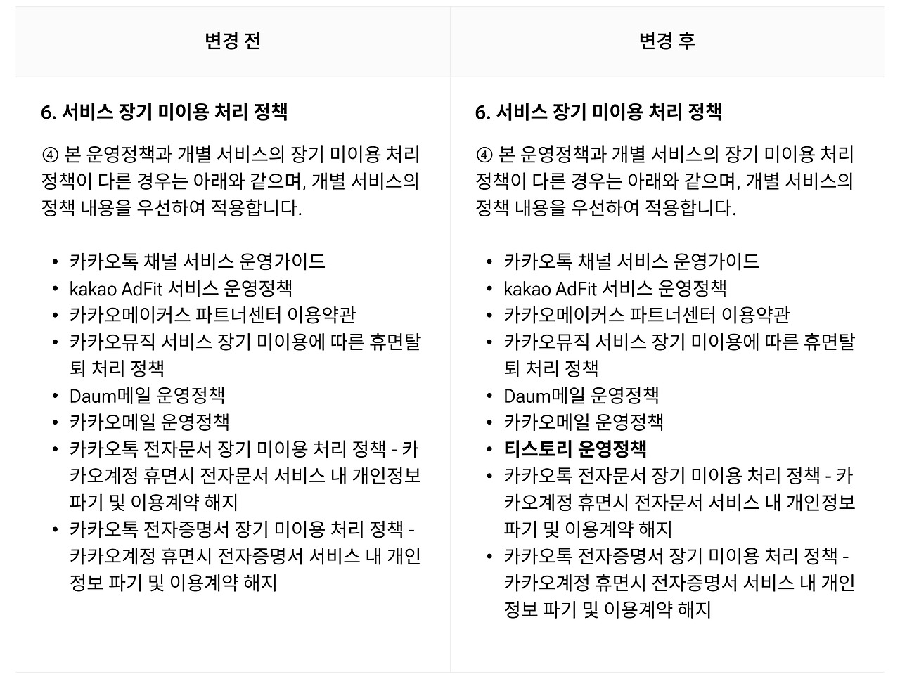 변경 사항 표
