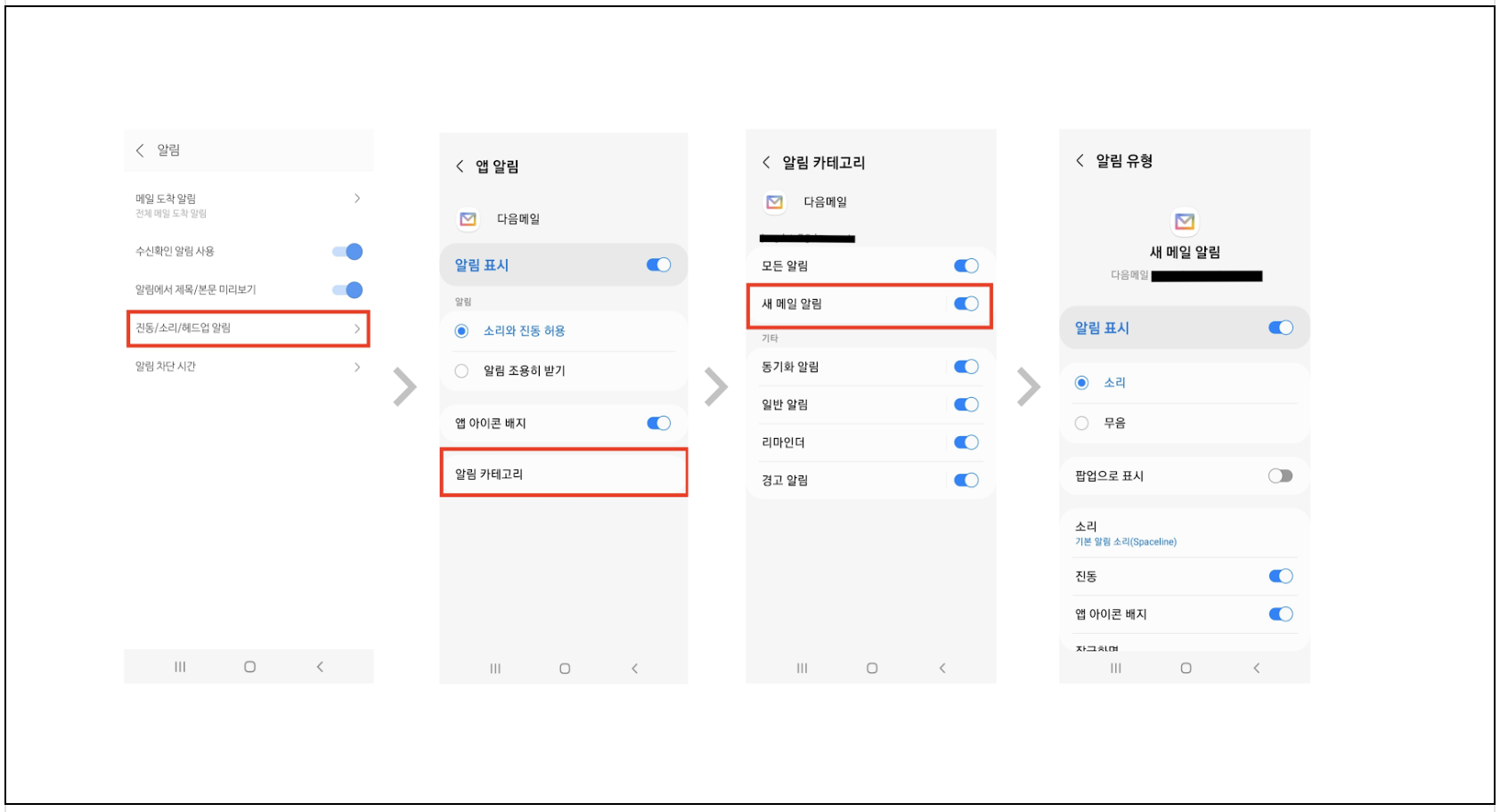 첫번째 화면은 알림페이지내 진동소리헤드업 알림 메뉴 체크화면, 두번째 화면은 앱알림 페이지 내 알림 카테고리가 표시된 화면, 세번째 화면은 알림 카테고리 페이지내 새 메일 알림이 표시된 화면, 네번째 화면은 알림유형 페이지 화면