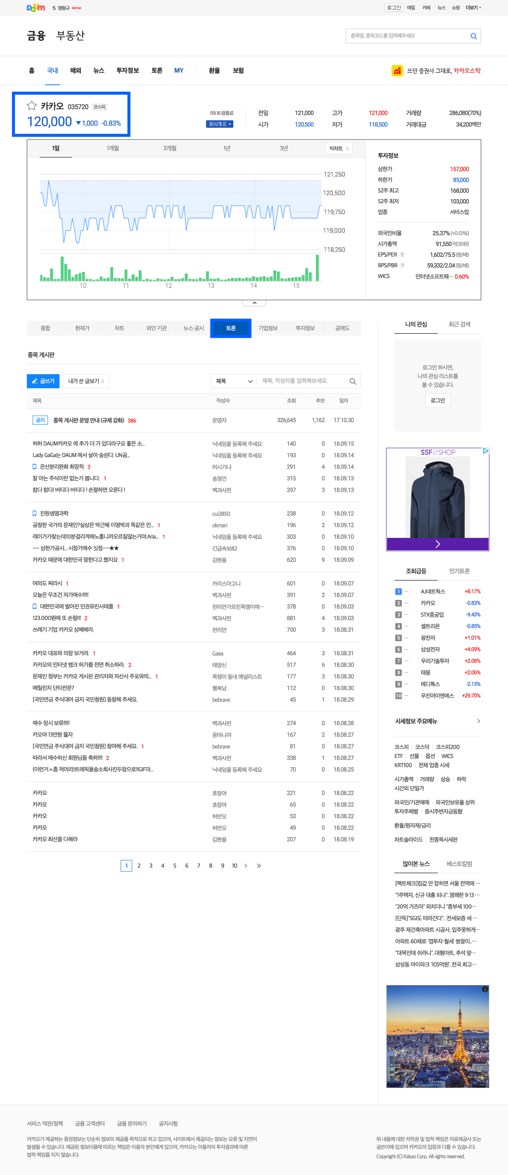 회사검색 후 중앙 메뉴바에서 토론 메뉴 선택된 화면