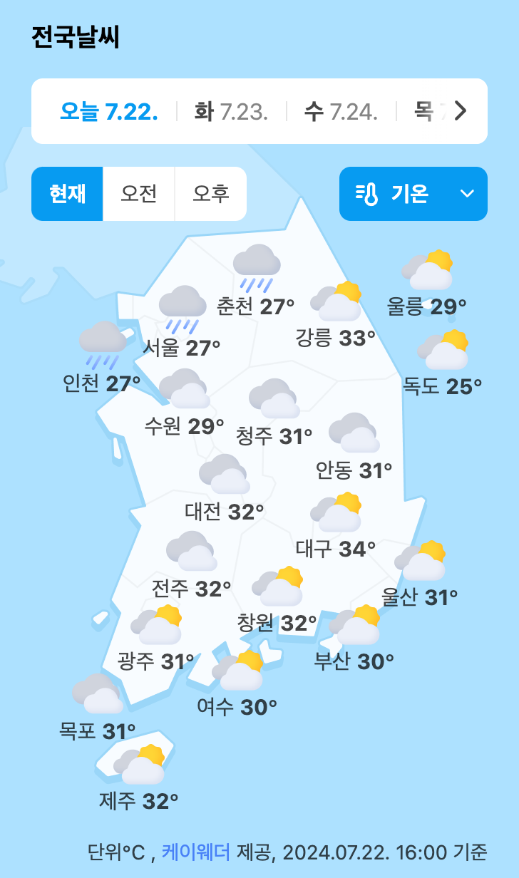 전국날씨가 일별 오전 오후 지역별로 기온이 체크된 화면
