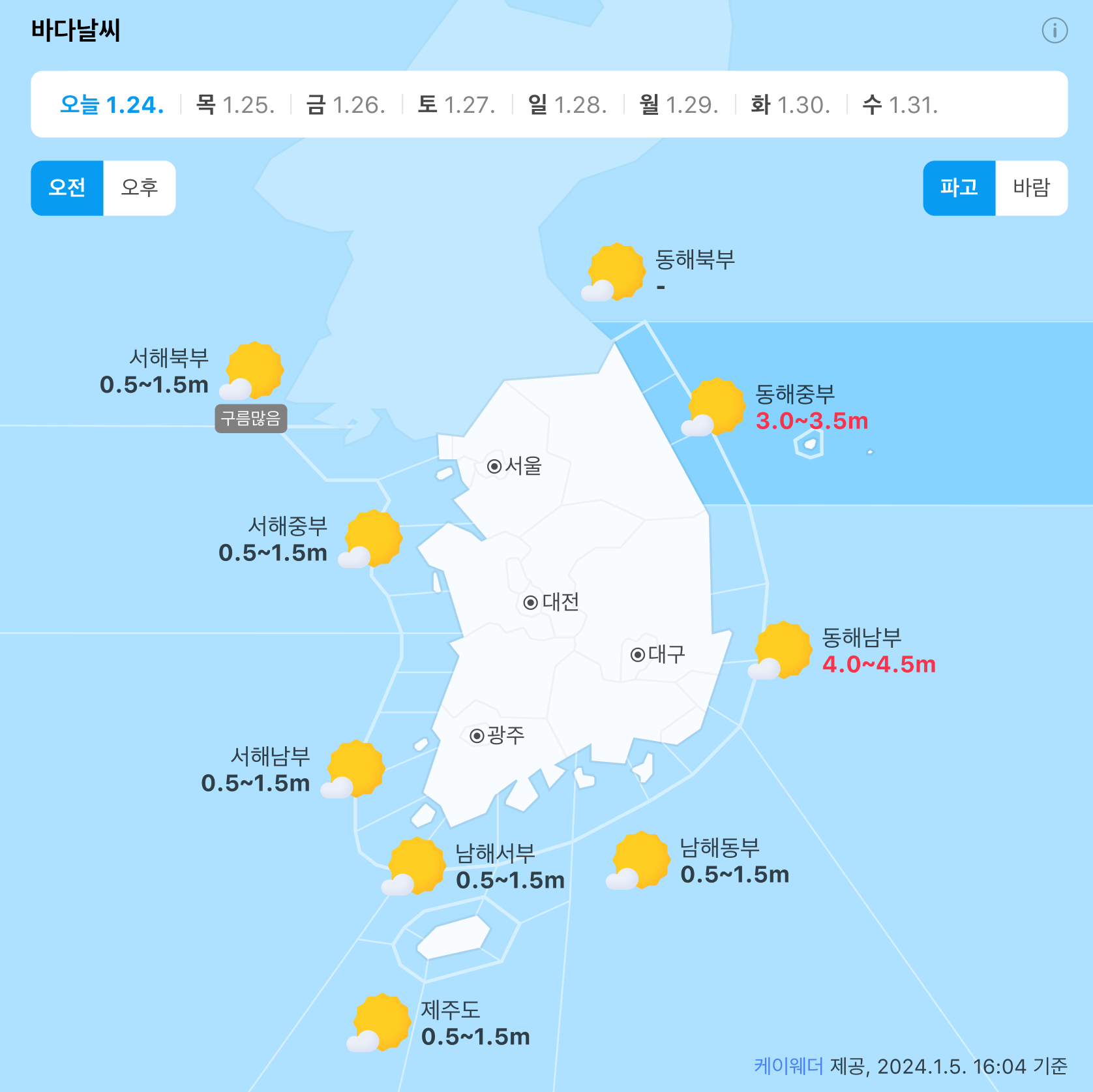 바다날씨를 일별, 오전 오후, 파고 바람, 북부 서부 남부등 날씨가 표시된 화면